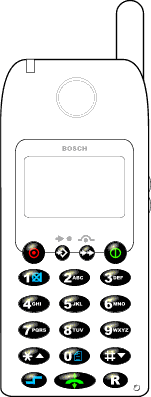 Handset