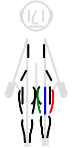 rot6